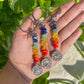 Zodiac Crystal Keychain