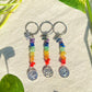 Zodiac Crystal Keychain